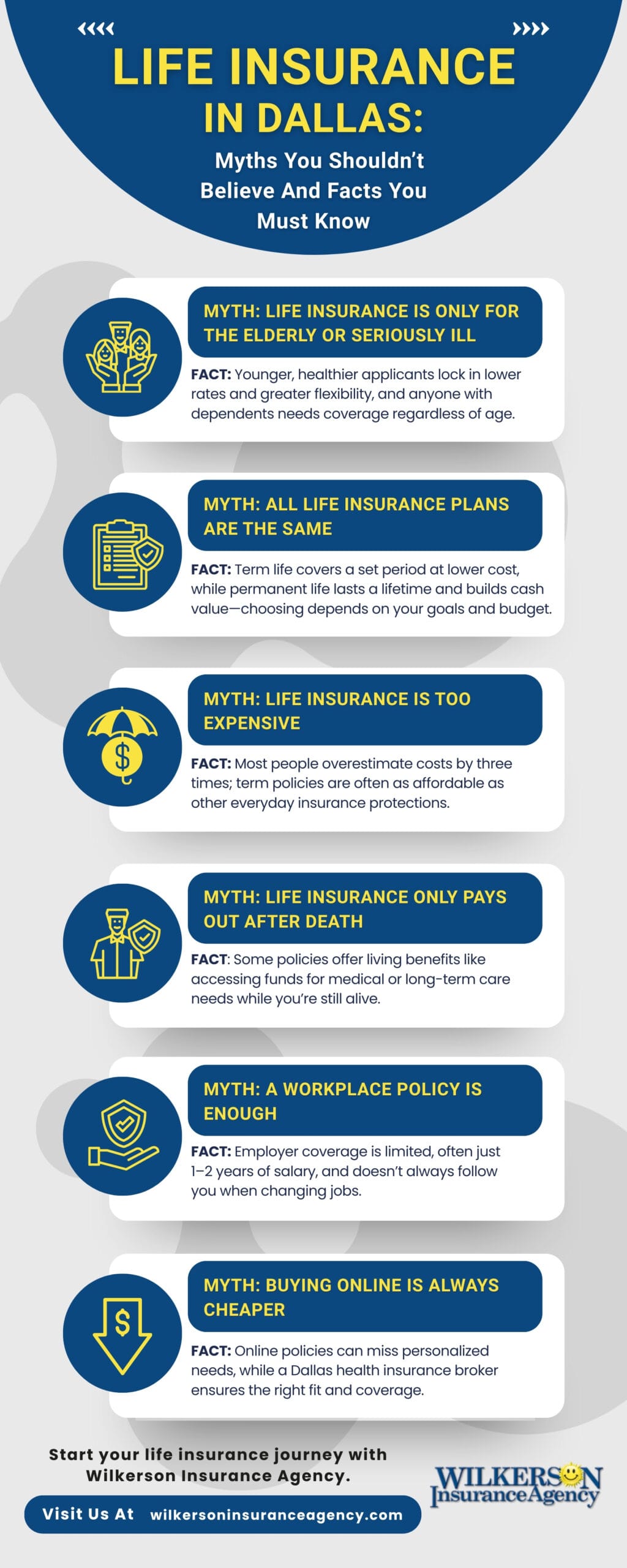 Life insurance in Dallas myths and facts by Wilkerson Insurance Agency infographic.